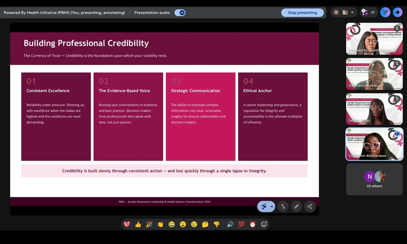 A presentation slide on building professional credibility from session four